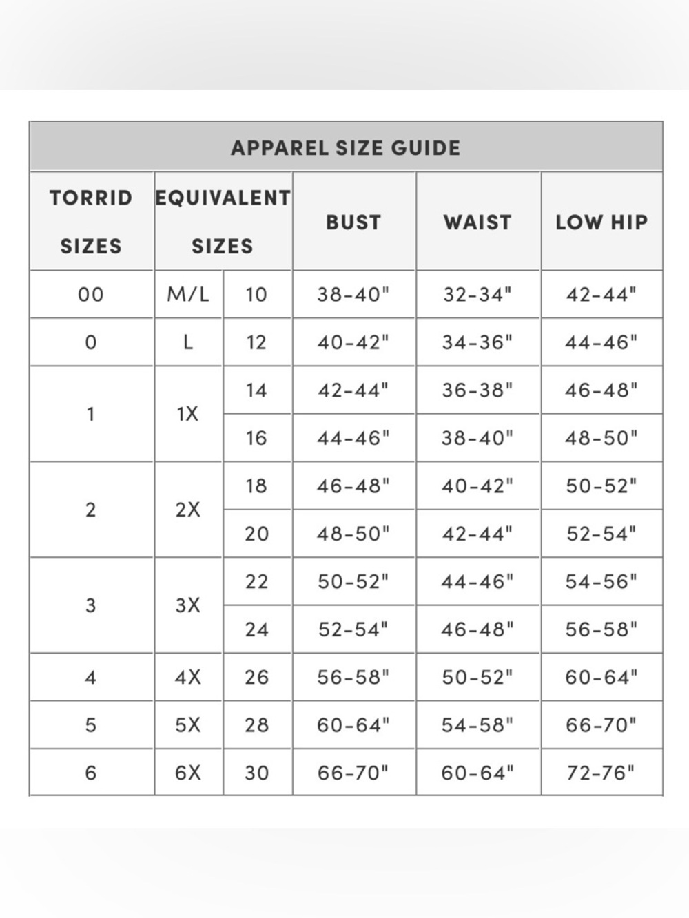 Torrid Black Plaid Brushed Twill & Faux Fur Collar Trucker Jacket Size 0 (Large) - Picture 12 of 12